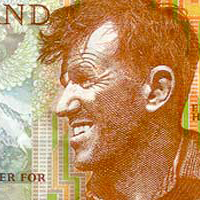 The Art of Currency: Unique Notes From Around the World