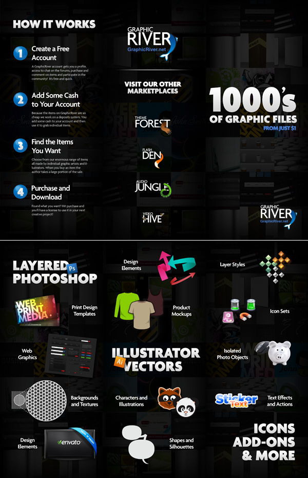 Create and Print a Brochure with Photoshop, Indesign and UPrinting.com – Part 1